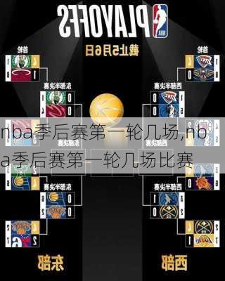 nba季后赛第一轮几场,nba季后赛第一轮几场比赛