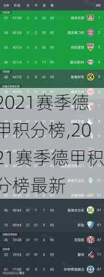 2021赛季德甲积分榜,2021赛季德甲积分榜最新