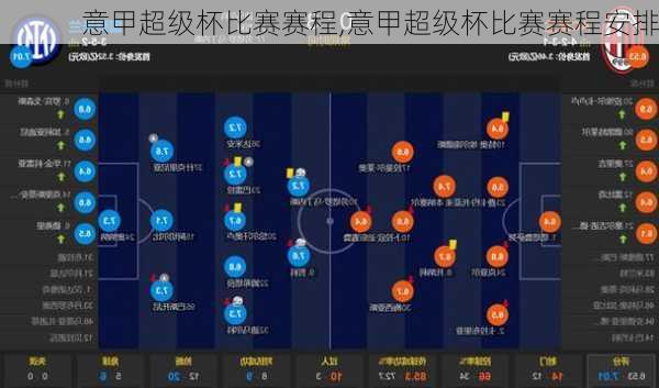 意甲超级杯比赛赛程,意甲超级杯比赛赛程安排