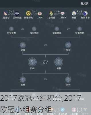 2017欧冠小组积分,2017欧冠小组赛分组