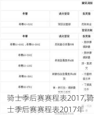 骑士季后赛赛程表2017,骑士季后赛赛程表2017年