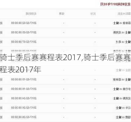 骑士季后赛赛程表2017,骑士季后赛赛程表2017年
