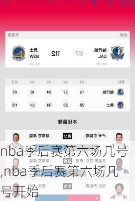 nba季后赛第六场几号,nba季后赛第六场几号开始