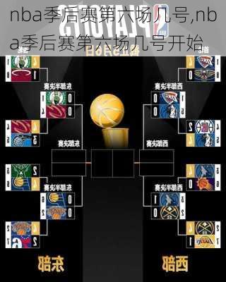 nba季后赛第六场几号,nba季后赛第六场几号开始