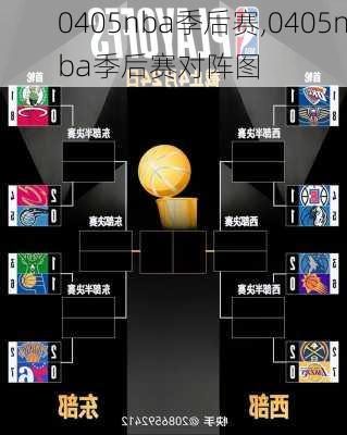 0405nba季后赛,0405nba季后赛对阵图