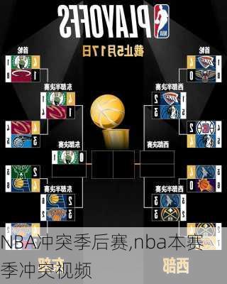 NBA冲突季后赛,nba本赛季冲突视频