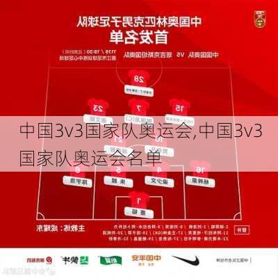 中国3v3国家队奥运会,中国3v3国家队奥运会名单