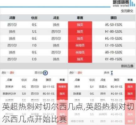 英超热刺对切尔西几点,英超热刺对切尔西几点开始比赛