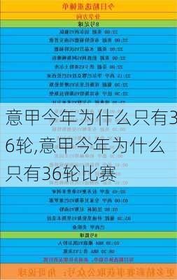 意甲今年为什么只有36轮,意甲今年为什么只有36轮比赛