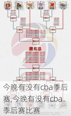 今晚有没有cba季后赛,今晚有没有cba季后赛比赛