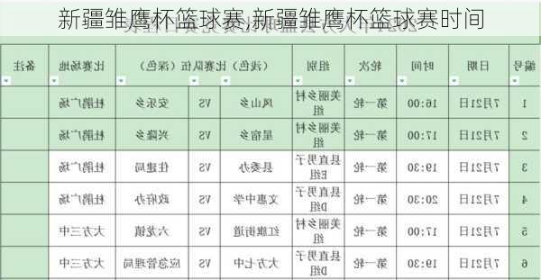 新疆雏鹰杯篮球赛,新疆雏鹰杯篮球赛时间