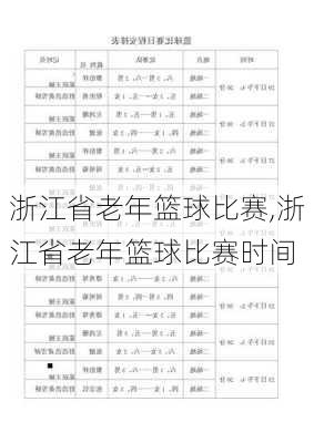 浙江省老年篮球比赛,浙江省老年篮球比赛时间