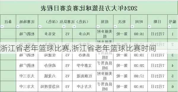 浙江省老年篮球比赛,浙江省老年篮球比赛时间