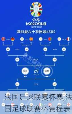 法国足球联赛杯赛,法国足球联赛杯赛程表