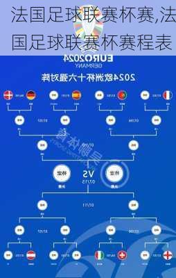 法国足球联赛杯赛,法国足球联赛杯赛程表