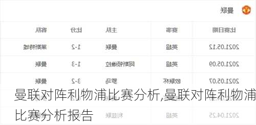 曼联对阵利物浦比赛分析,曼联对阵利物浦比赛分析报告