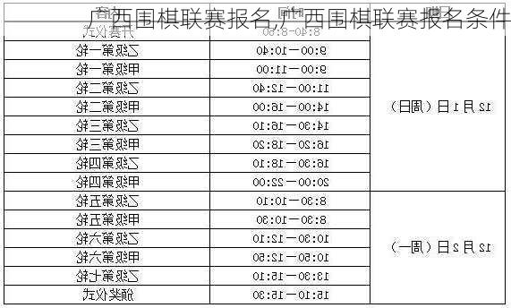 广西围棋联赛报名,广西围棋联赛报名条件