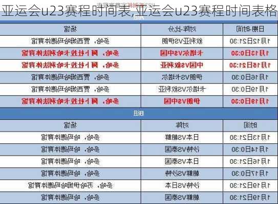 亚运会u23赛程时间表,亚运会u23赛程时间表格