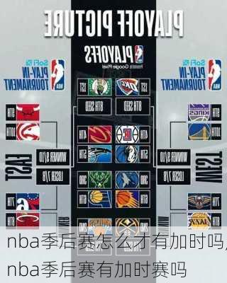 nba季后赛怎么才有加时吗,nba季后赛有加时赛吗