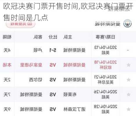 欧冠决赛门票开售时间,欧冠决赛门票开售时间是几点