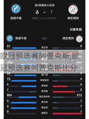 欧冠预选赛阿贾克斯,欧冠预选赛阿贾克斯比分