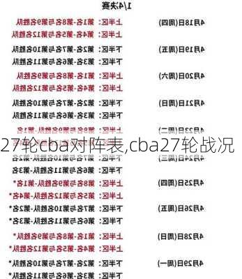 27轮cba对阵表,cba27轮战况