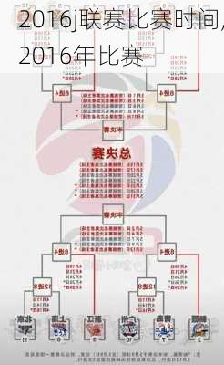 2016j联赛比赛时间,2016年比赛