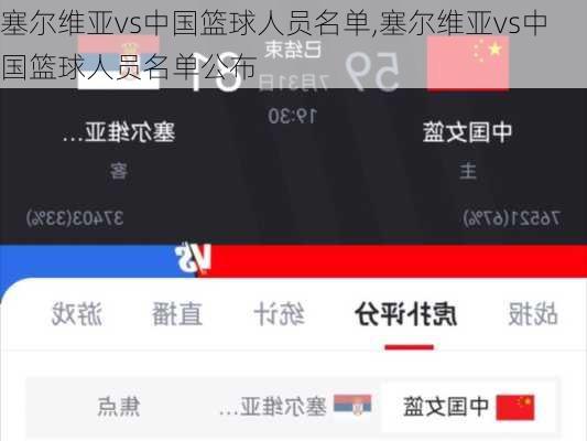 塞尔维亚vs中国篮球人员名单,塞尔维亚vs中国篮球人员名单公布