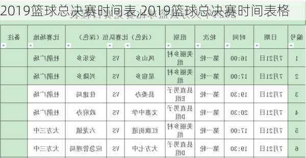 2019篮球总决赛时间表,2019篮球总决赛时间表格