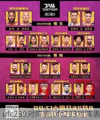 ufc239对阵表,ufc233对阵表