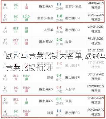 欧冠马竞莱比锡大名单,欧冠马竞莱比锡预测