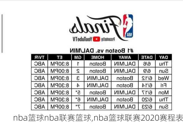 nba篮球nba联赛篮球,nba篮球联赛2020赛程表