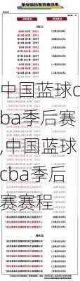 中国蓝球cba季后赛,中国蓝球cba季后赛赛程