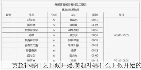 英超补赛什么时候开始,英超补赛什么时候开始的