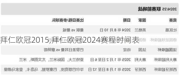 拜仁欧冠2015,拜仁欧冠2024赛程时间表