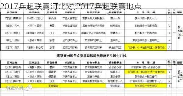 2017乒超联赛河北对,2017乒超联赛地点