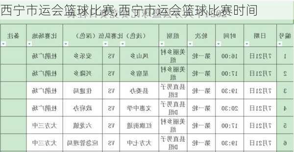 西宁市运会篮球比赛,西宁市运会篮球比赛时间