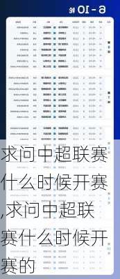 求问中超联赛什么时候开赛,求问中超联赛什么时候开赛的