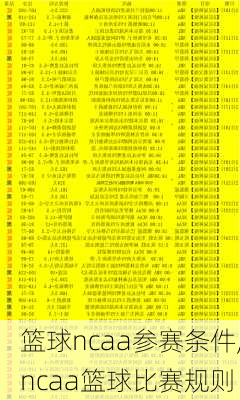 篮球ncaa参赛条件,ncaa篮球比赛规则