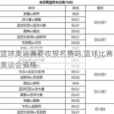 篮球奥运赛要收报名费吗,篮球比赛奥运会资格