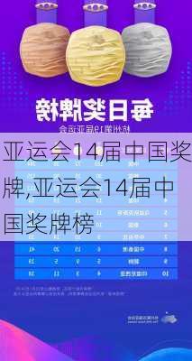 亚运会14届中国奖牌,亚运会14届中国奖牌榜