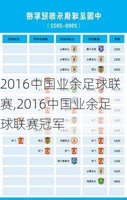 2016中国业余足球联赛,2016中国业余足球联赛冠军