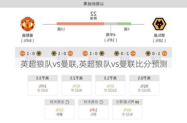英超狼队vs曼联,英超狼队vs曼联比分预测