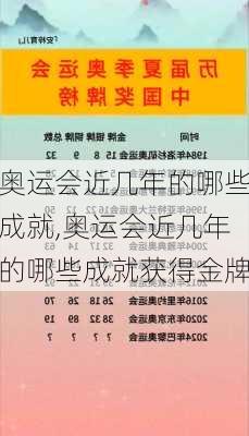 奥运会近几年的哪些成就,奥运会近几年的哪些成就获得金牌