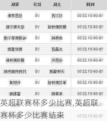 英超联赛杯多少比赛,英超联赛杯多少比赛结束