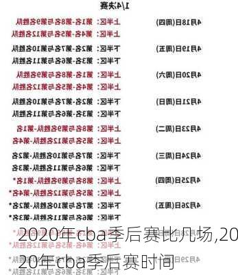 2020年cba季后赛比几场,2020年cba季后赛时间