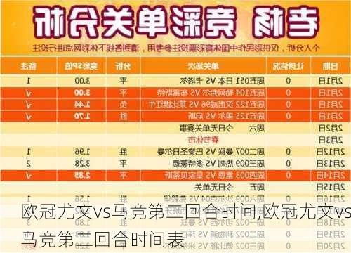 欧冠尤文vs马竞第二回合时间,欧冠尤文vs马竞第二回合时间表