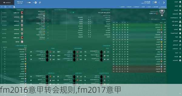 fm2016意甲转会规则,fm2017意甲