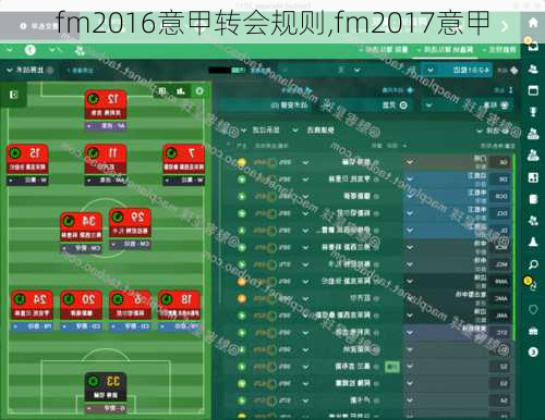 fm2016意甲转会规则,fm2017意甲