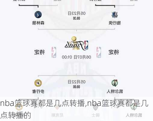 nba篮球赛都是几点转播,nba篮球赛都是几点转播的